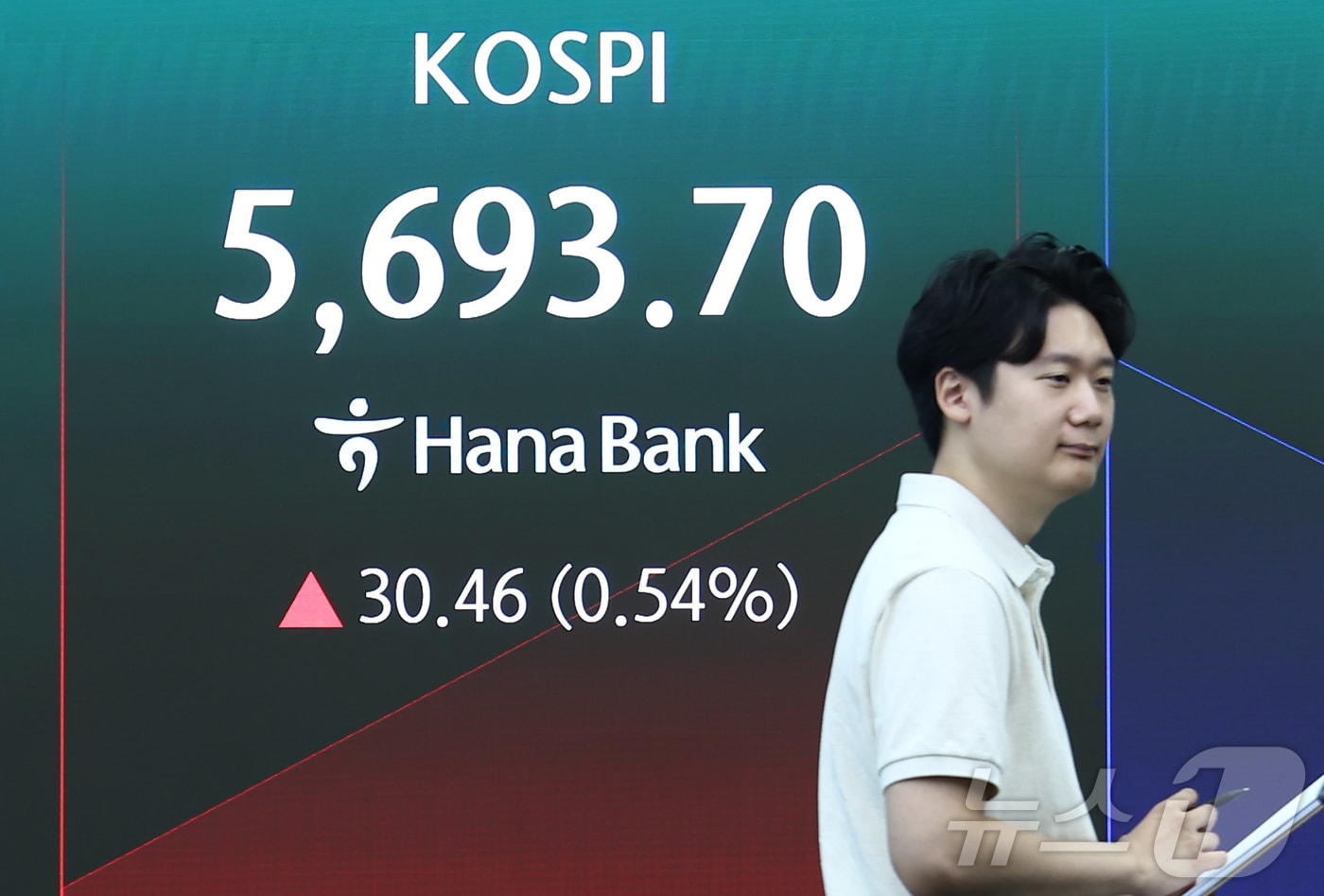 코스피가 5600선에서 소폭 상승 출발했다가 곧바로 하락 전환한 30일 오전 서울 중구 하나은행 본점 딜링룸에 개장 시황이 나오고 있다. 2026.7.30 ⓒ 뉴스1 김민지 기자