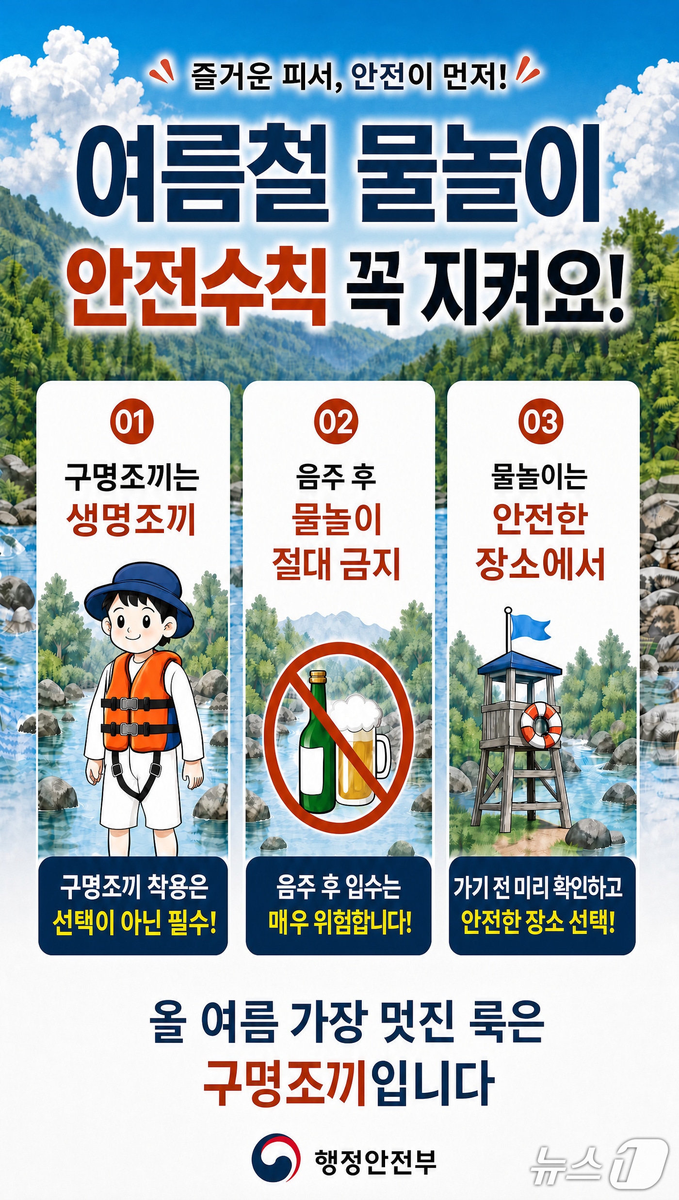 대구시는 30일 여름철 물놀이객 증가에 따른 수난사고를 막기 위해 계곡·하천 안전관리를 강화한다고 밝혔다. 이미지는 물놀이 안전수칙 홍보 포스터. (대구시 제공. 재판매 및 DB 금지)/뉴스1