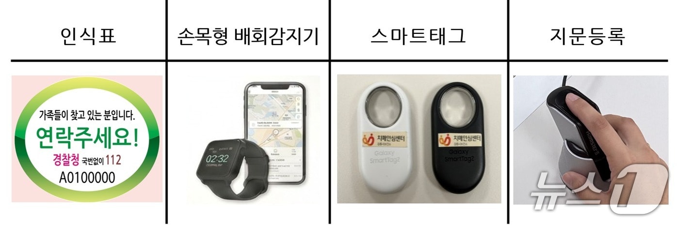 강릉시치매안심센터, 배회 가능 어르신 실종 예방 사업 운영.(강릉시 제공, 재판매 및 DB 금지) 2026.7.30/뉴스1