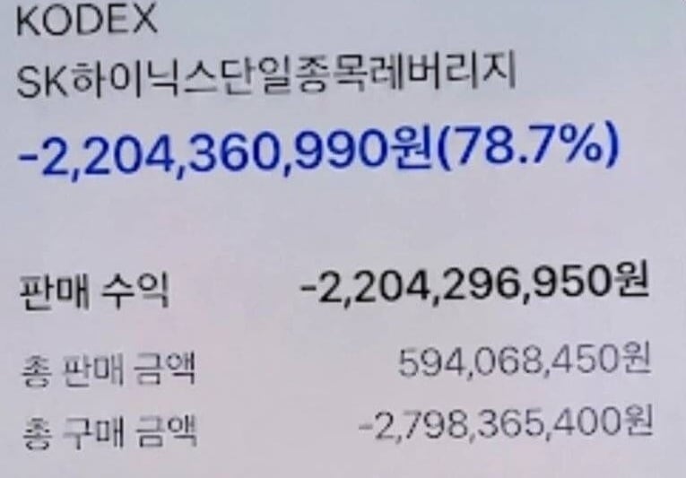 커뮤니티 갈무리