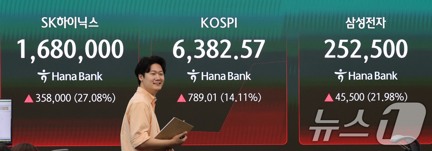 코스피가 장초반 6000선을 돌파한 31일 서울 중구 하나은행 딜링룸 전광판에 코스피 지수가 나타나고 있다. 이날 코스피 지수는 전장 대비 64.23포인트(1.15%) 오른 5,657.79로 출발해 단숨에 6천선을 돌파했다. ⓒ 뉴스1 박지혜 기자