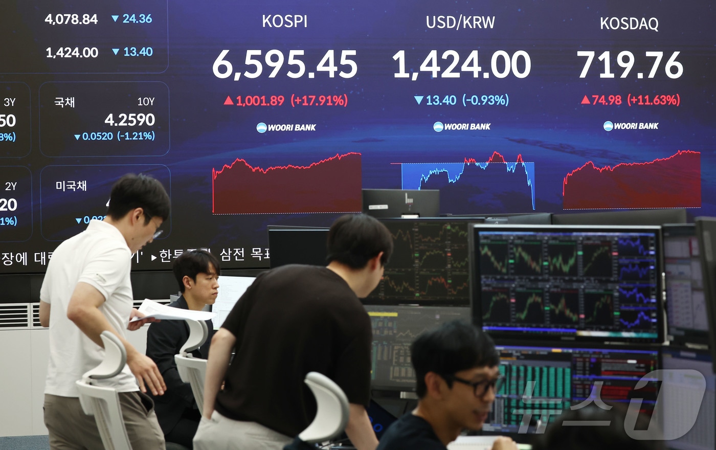 '검은 7월' 새내기주 90% '공모가 밑돌아'...8월엔 반등할까 - 뉴스 썸네일 이미지