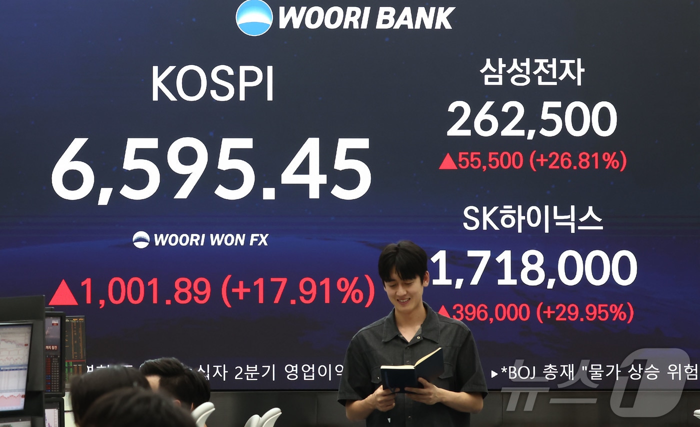 코스피가 폭등하며 역대 최대 상승세를 보인 31일 오후 서울 중구 우리은행 본점 딜링룸 전광판에 종가가 나오고 있다. 이날 코스피는 전날보다 1001.89포인트(17.91%) 오른 6595.45, SK하이닉스는 사상 처음으로 상한가를 기록했다. 2026.7.31 ⓒ 뉴스1 김민지 기자