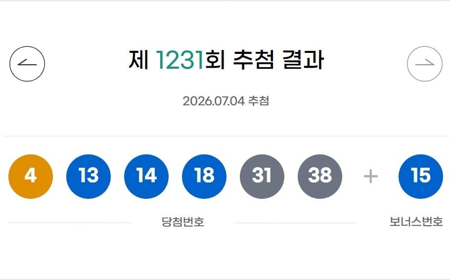 1231회 로또 1등 각 16억씩 17명…자동 명당 14곳 어디