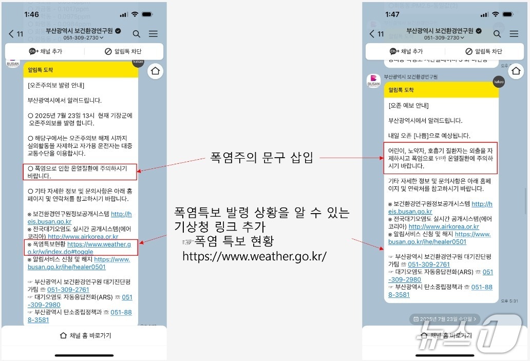부산시는 7~9월 생활권 기온 정보를 실시간으로 확인할 수 있는 '폭염 정보 알림 서비스'를 운영한다. (부산시 제공. 재판매 및 DB금지)