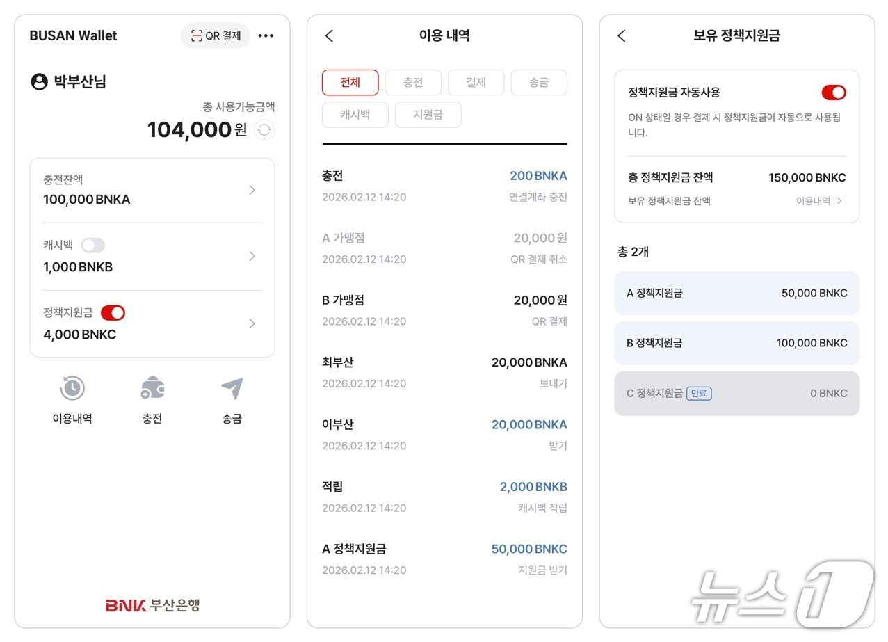 BNK부산은행·케이스타 얼라이언스, 블록체인 기반 지역화폐 결제 구현 - 뉴스 썸네일 이미지
