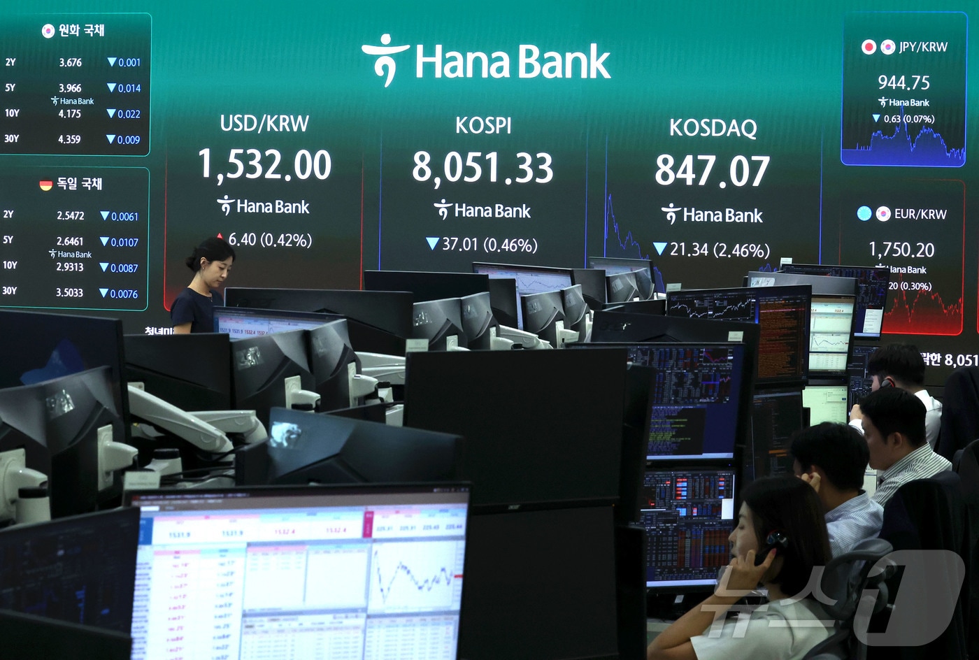 6일 오후 서울 중구 하나은행 딜링룸 전광판에 코스피와 코스닥 지수, 원·달러 환율이 표시되고 있다. 이날 코스피 지수는 전 거래일 대비 37.01p(0.46%) 내린 8051.33에 마감했다. 2026.7.6 ⓒ 뉴스1 이종수 기자