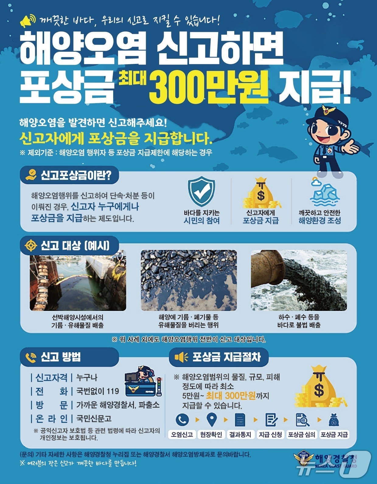 해양오염 신고포상금 포스터/뉴스1