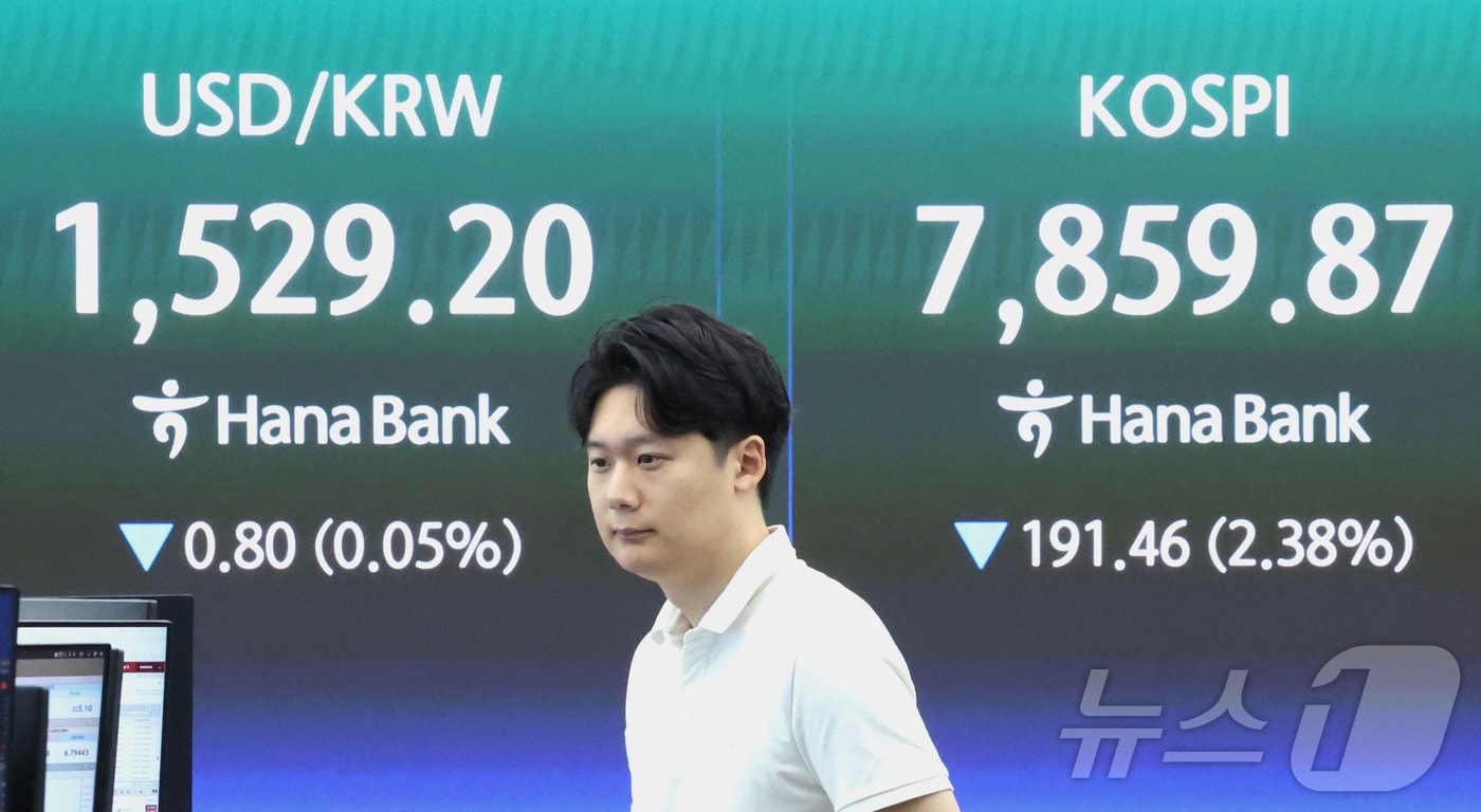 7일 오전 서울 중구 하나은행 딜링룸 전광판에 코스피와 원·달러 환율이 표시되고 있다. 이날 코스피 지수는 전 거래일 대비 장초반 2% 넘게 내리며 7,800선으로 밀려났다. 2026.7.7 ⓒ 뉴스1 이종수 기자