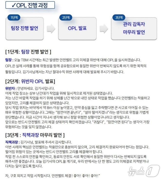 절대수칙 운영 매뉴얼 내 OPL 진행 과정. (HD현대중 노조 제공. 재판매 및 DB 금지) /뉴스1