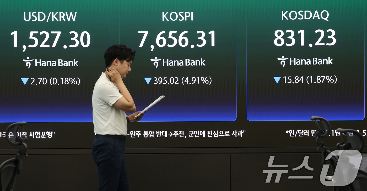코스피가 급락한 7일 오후 서울 중구 하나은행 본점 딜링룸 전광판에 코스피 , 코스닥 종가가 표시되고 있다. 2026.7.7 ⓒ 뉴스1 오대일 기자
