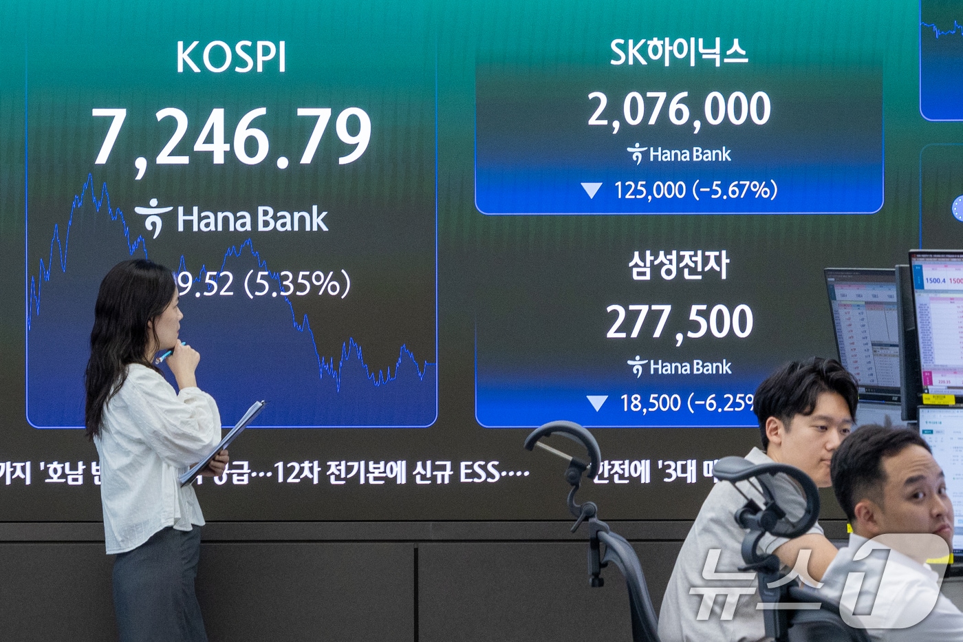 미·이란 갈등 격화에 코스피가 급락하며 '검은 수요일'을 기록한 8일 오후 서울 중구 하나은행 딜링룸 전광판에 종가와 SK하이닉스, 삼성전자 주가가 나오고 있다. 2026.7.8 ⓒ 뉴스1 안은나 기자