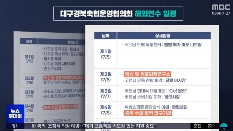 MBC