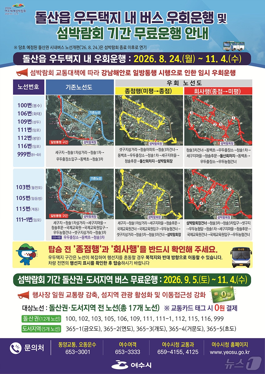 여수시 우회 버스 노선도. (여수시 제공. 재판매 및 DB금지) ⓒ 뉴스1
