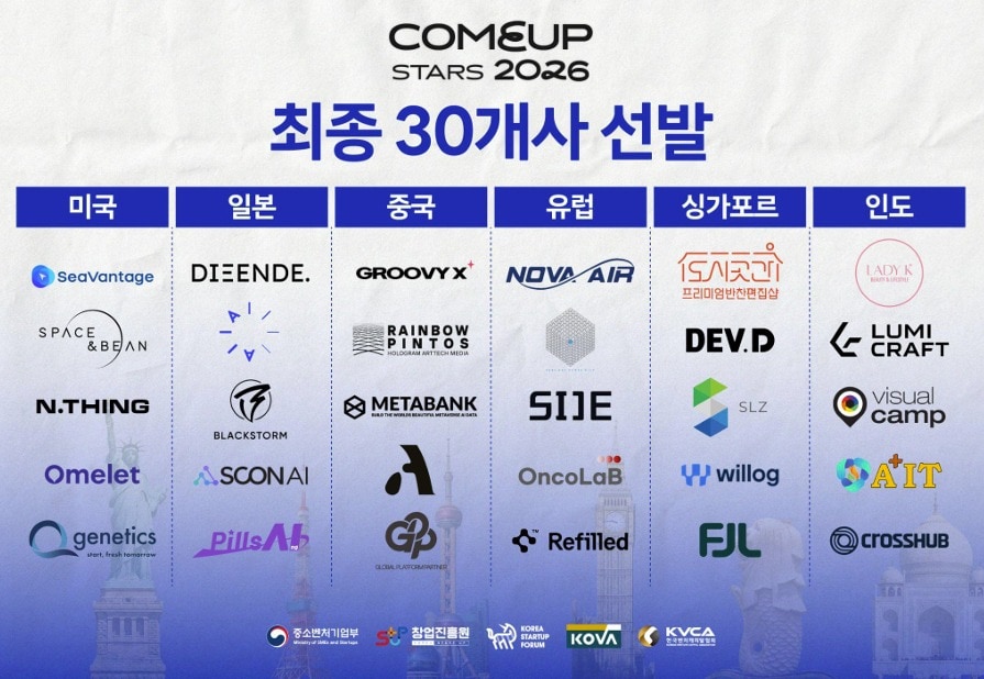 "美·日 넘어 싱가포르·인도"...컴업스타즈, 'K-스타트업' 지도 확장 - 뉴스 썸네일 이미지
