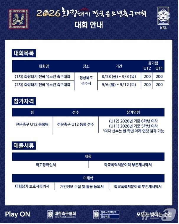 경북 경주시 축구협회 홈페이지 갈무리. (뉴스1 자료, 재판매 및 DB금지) 2026.8.11/뉴스1