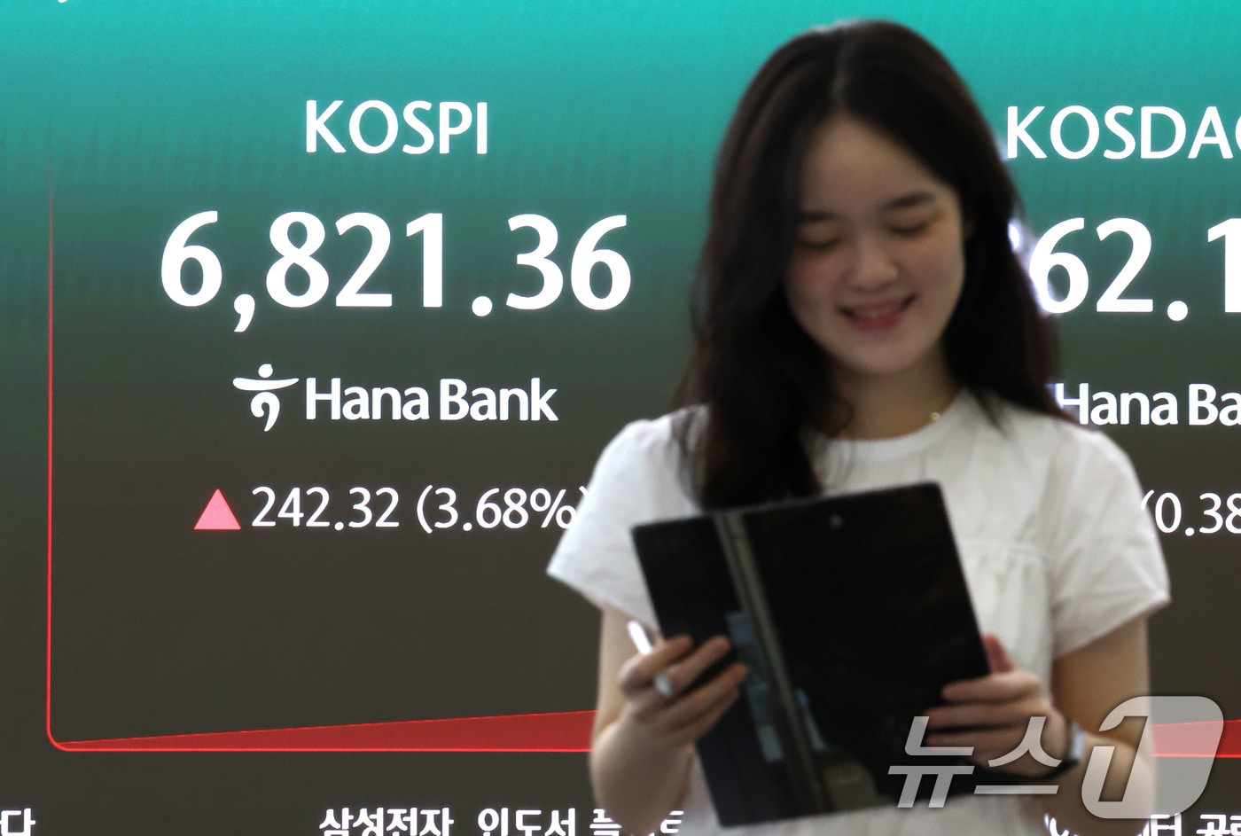 코스피가 3%대 상승 출발한 13일 오전 서울 중구 하나은행 딜링룸 현황판에 전장대비 242.32포인트(3.68%)상승한 6,821.36을 나타내고 있다. ⓒ 뉴스1 이광호 기자