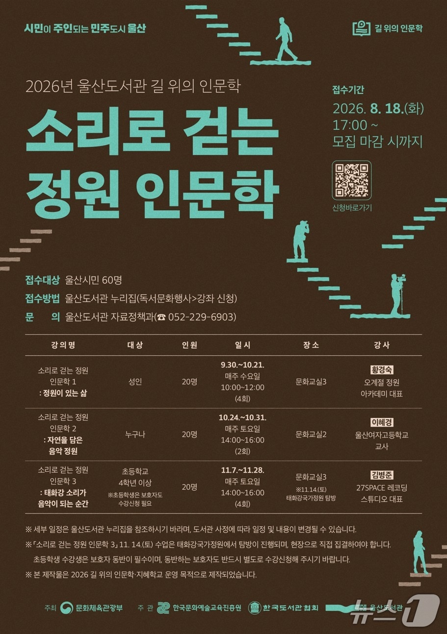 '길 위의 인문학' 사업 홍보 웹 포스터. (울산도서관 제공. 재판매 및 DB 금지) /뉴스1