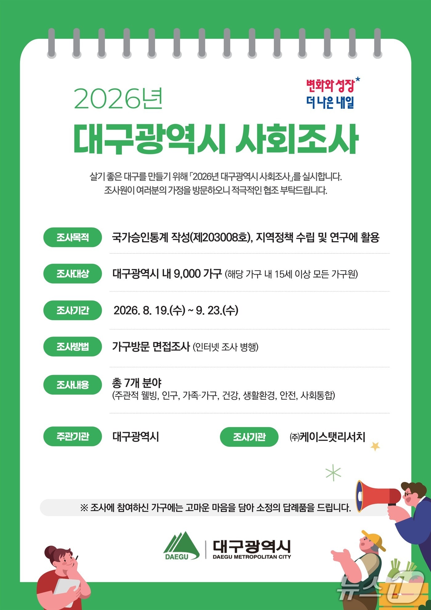 대구시는 19일부터 다음달 23일까지 '2026 대구사회조사'를 실시한다고 17일 밝혔다. (대구시 제공. 재판매 및 DB 금지)/뉴스1