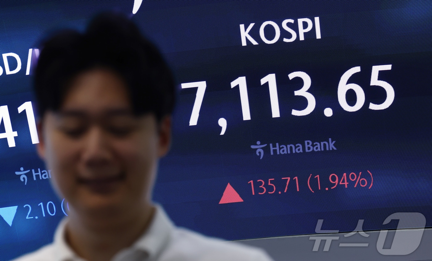 코스피가 7100선을 회복하며 상승 출발한 18일 오전 서울 중구 하나은행 딜링룸 전광판에 코스피 지수가 나오고 있다. 이날 코스피는 2.15% 오른 7127.77, 코스닥은 0.22% 오른 866.59로 개장했다. 2026.8.18 ⓒ 뉴스1 김민지 기자