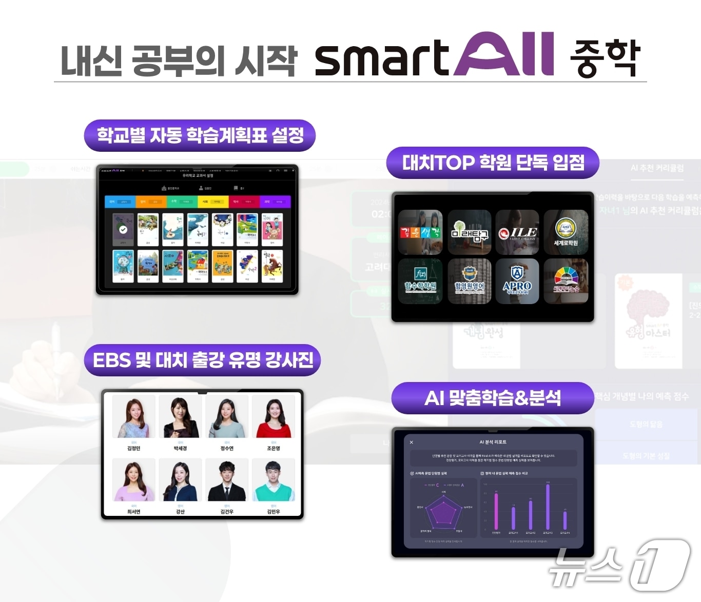 웅진씽크빅의 중등 AI 학습 플랫폼 '웅진스마트올 중학'