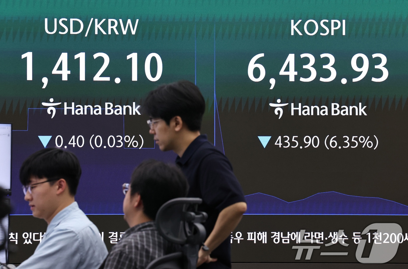 19일 오전 서울 중구 하나은행 딜링룸 현황판에 코스피가 6%대 하락세를 보이고 있다. ⓒ 뉴스1 구윤성 기자