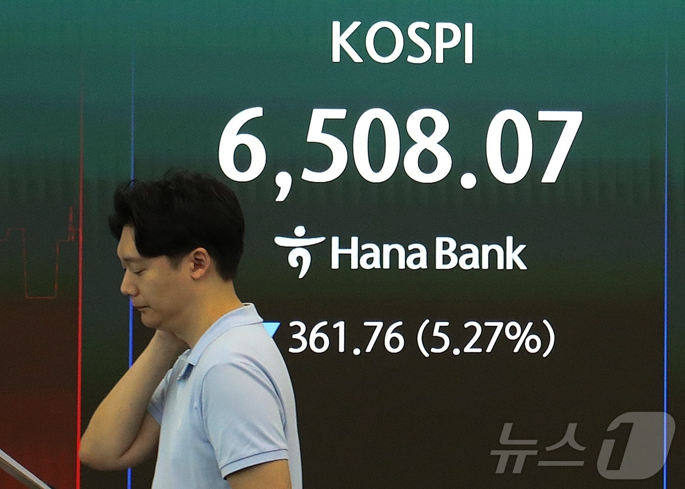 19일 오전 서울 중구 하나은행 본점 딜링룸 현황판에 코스피가 전장대비 361.76 포인트 (5.27%) 하락한 6508.07을 나타내고 있다. 2026.8.19 ⓒ 뉴스1 김우진 수습기자