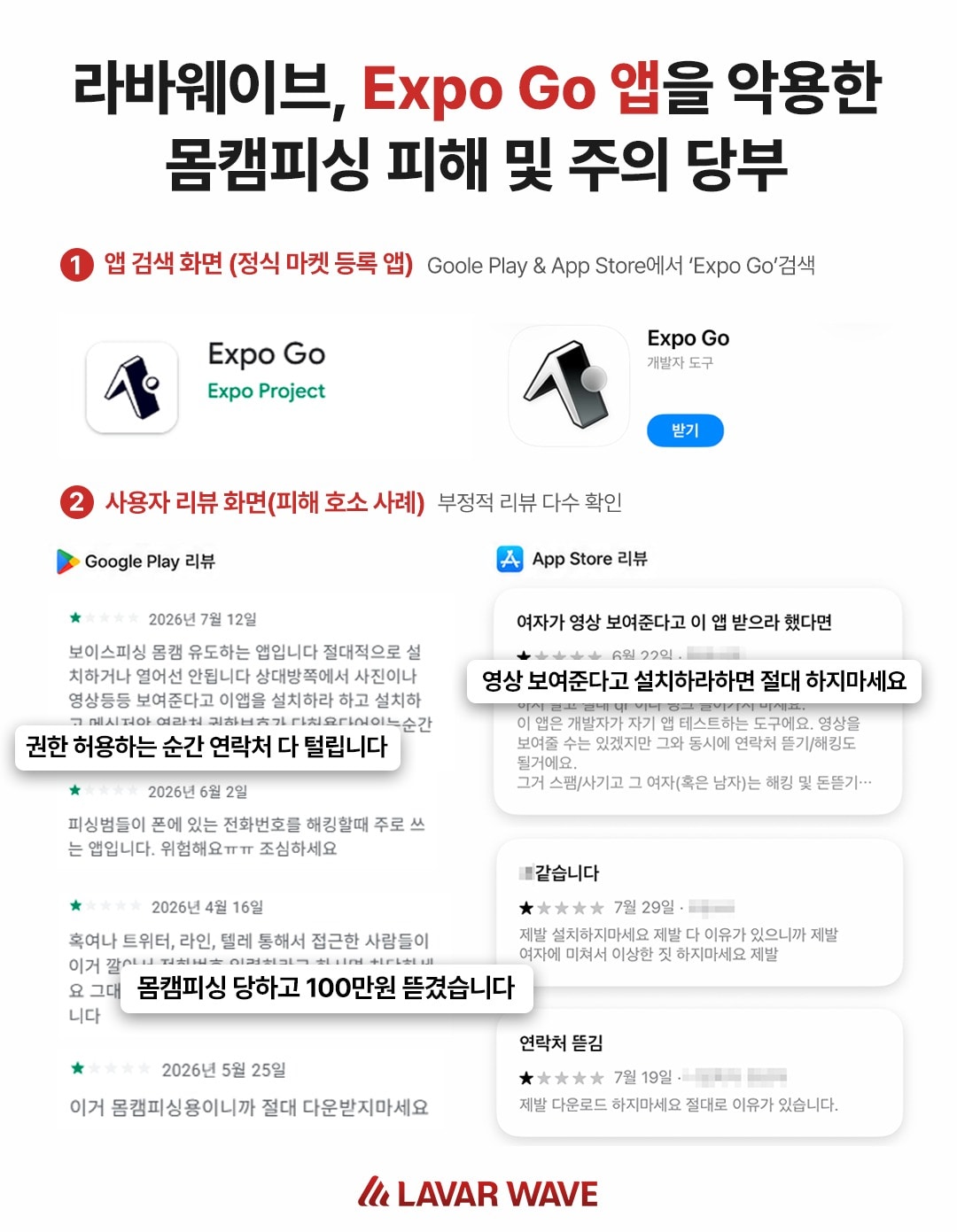라바웨이브 "오픈소스 개발 플랫폼 악용한 몸캠피싱 주의 필요" - 뉴스 썸네일 이미지