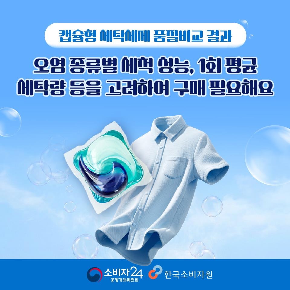 캡슐형 세탁세제 8종 품질 평가…세척력·가격 차이 커