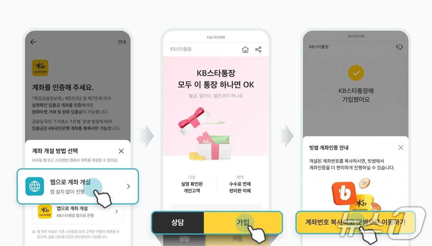 빗썸, KB국민은행 계좌 웹 개설 서비스 도입
