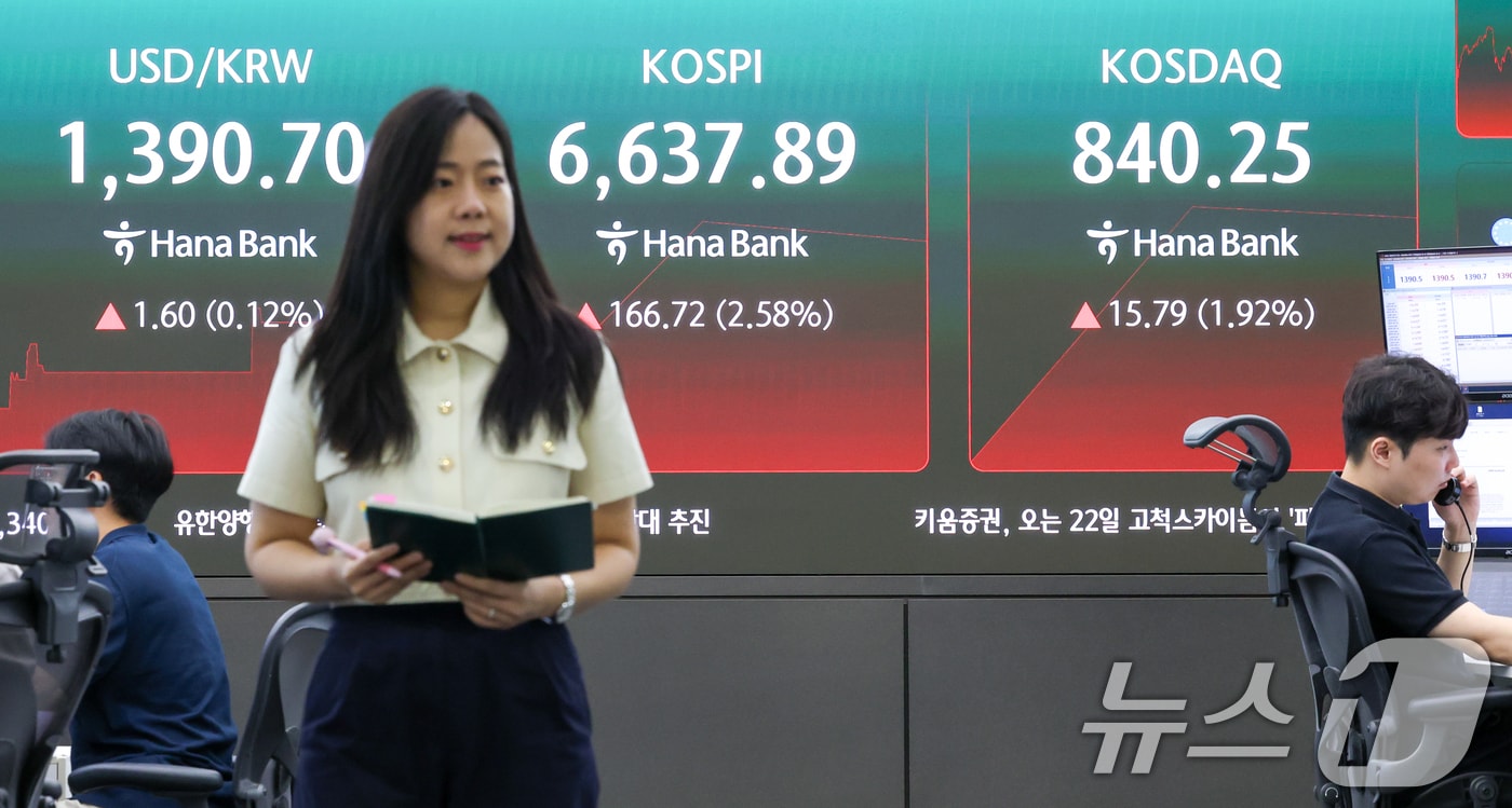 20일 오전 서울 중구 하나은행 딜링룸 전광판에 코스피, 코스닥 지수, 달러·원 환율 개장 후 시황이 나오고 있다. 2026.8.20 ⓒ 뉴스1 안은나 기자