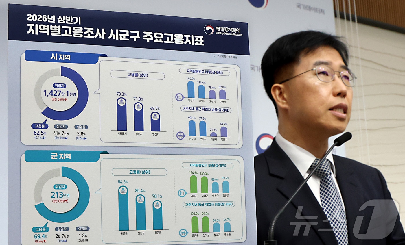국가데이터처, 지역별 고용현황 조사…23만 가구 대상