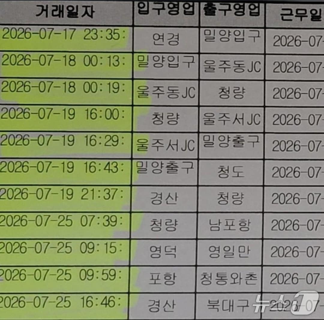 해당 사건 차량의 하이패스 결재 내역.(독자 제공. 재판매 및 DB 금지)2026.8.20/뉴스1