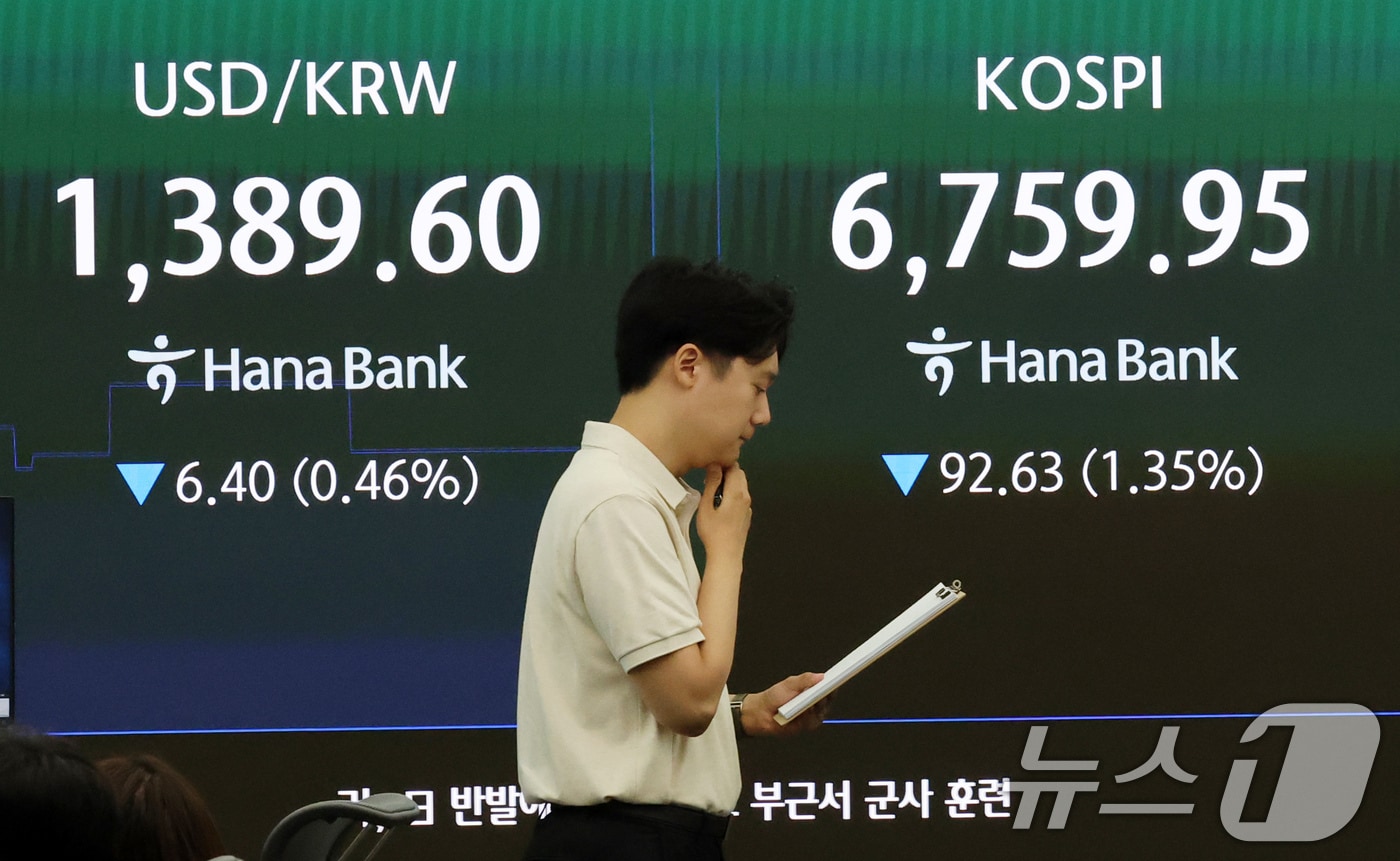 21일 오전 서울 중구 하나은행 본점 딜링룸 전광판에 코스피와 원달러 환율 시세가 표시되고 있다. 이날 코스피는 전일대비 1.35%내린 6759.95에 거래를 시작했다. 2026.8.21 ⓒ 뉴스1 박세연 기자