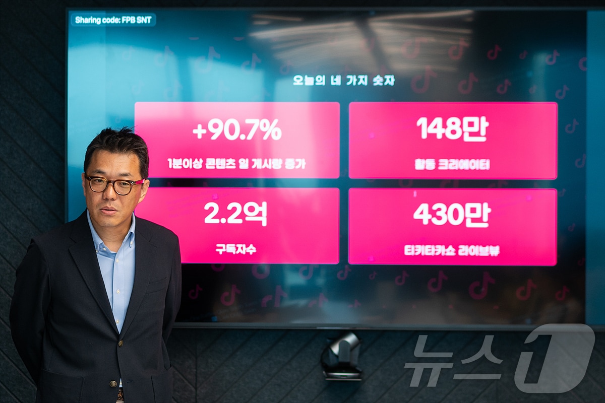 틱톡, 올해 693억 韓 시장에 투자…K-콘텐츠 2배 증가
