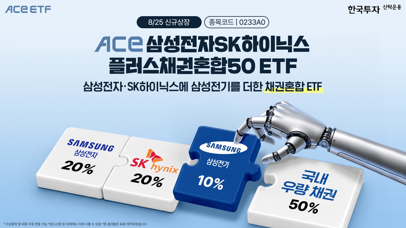 (한국투자신탁운용 제공)