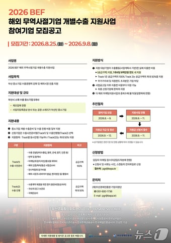 2026 부산경제활성화지원기금(BEF) 해외무역사절기업 개별수출 지원사업' 참여기업 모집 포스터 (진흥원 제공. 재판매 및 DB금지)