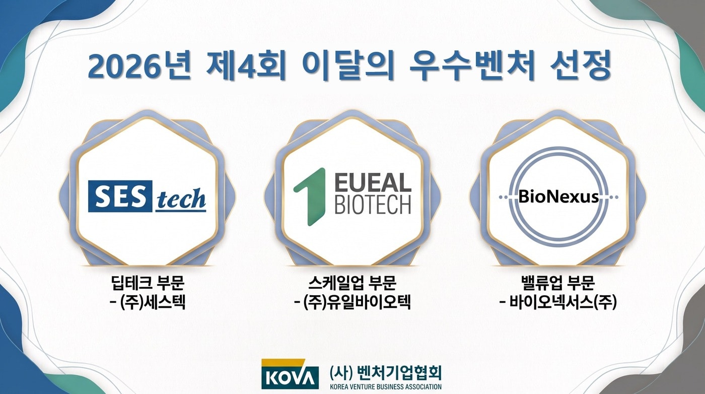 반도체 세스텍·바이오 유일바이오텍·바이오넥서스 ...'이달의 우수벤처... - 뉴스 썸네일 이미지