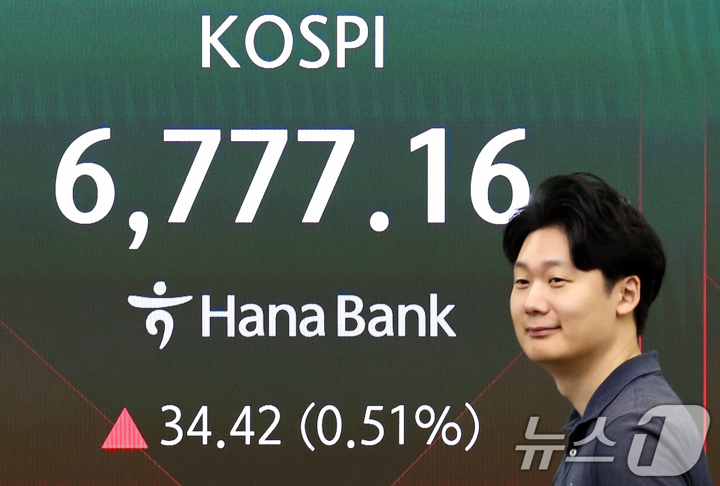 26일 오전 서울 중구 하나은행 본점 딜링룸 전광판에 증시 시황이 표시되어 있다. 2026.8.26 ⓒ 뉴스1 최지환 기자