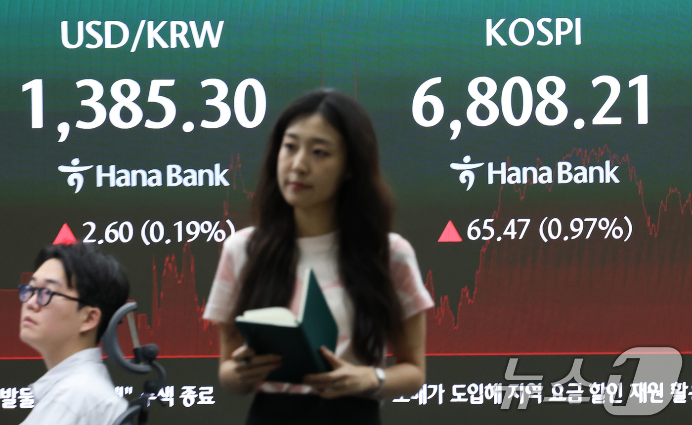 26일 오후 서울 중구 하나은행 본점 딜링룸 전광판에 코스피 등 종가가 표시되고 있다. 이날 코스피는 전 거래일 대비 0.97% 상승한 6,808.21, 코스닥은 0.03% 하락한 826.87, 서울외환시장에서 달러·원 환율은 전일 오후 3시 30분 주간 종가보다 1.3원 내린 1,384.8원을 기록했다. 2026.8.26 ⓒ 뉴스1 오대일 기자