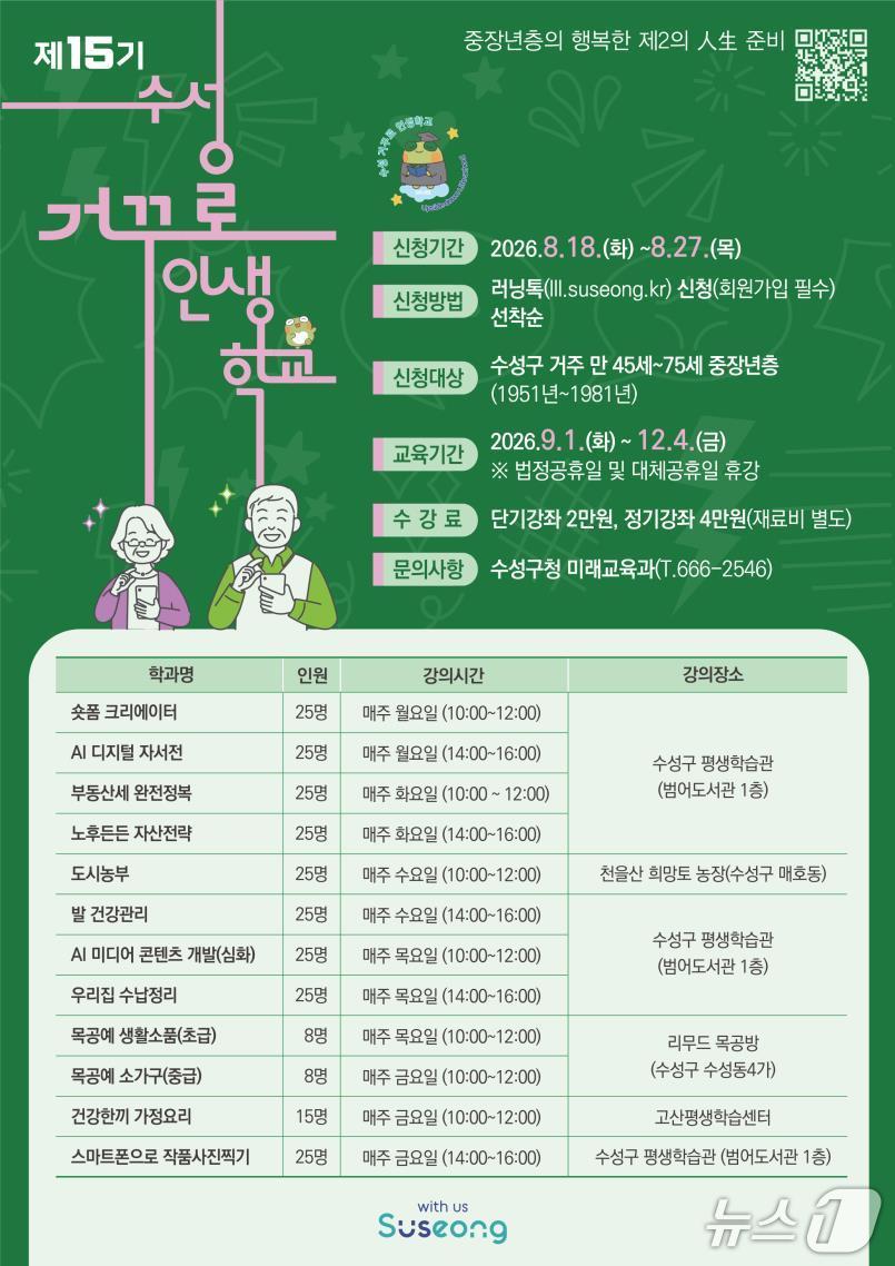 대구 수성구 '제15회 수성 거꾸로 인생학교' 홍보 포스터.(대구 수성구 제공. 재판매 및 DB금지)