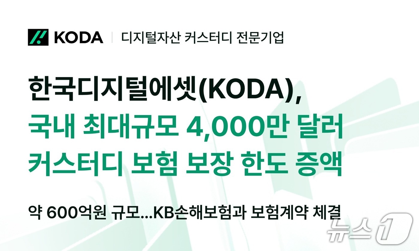 KODA 제공.