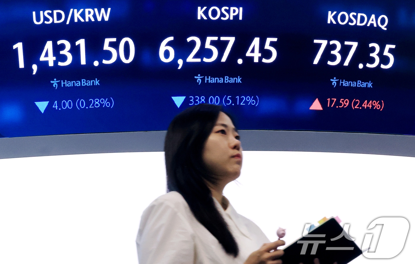 3일 서울 중구 하나은행 본점 딜링룸 전광판에 종가가 표시되고 있다.  2026.8.3 ⓒ 뉴스1 이호윤 기자