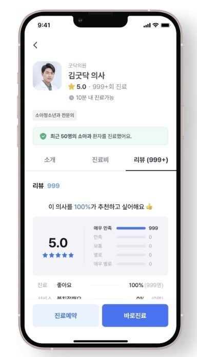 (굿닥 제공)