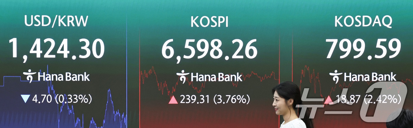 코스피가 상승 마감한 5일 오후 서울 중구 하나은행 딜링룸 전광판에 코스피 지수 등 시황이 표시되고 있다. 2026.8.5 ⓒ 뉴스1 이종수 기자