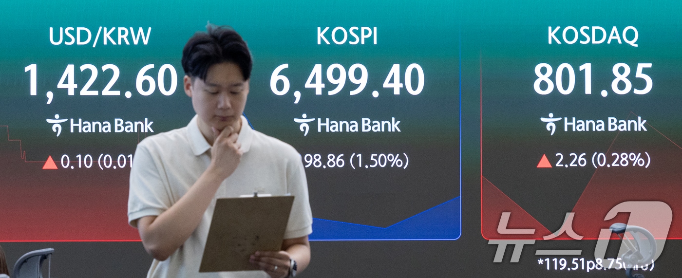 6일 오전 서울 중구 하나은행 본점 딜링룸 전광판에 코스피, 코스닥 지수, 달러·원 환율 개장 후 시황이 나오고 있다. ⓒ 뉴스1 안은나 기자