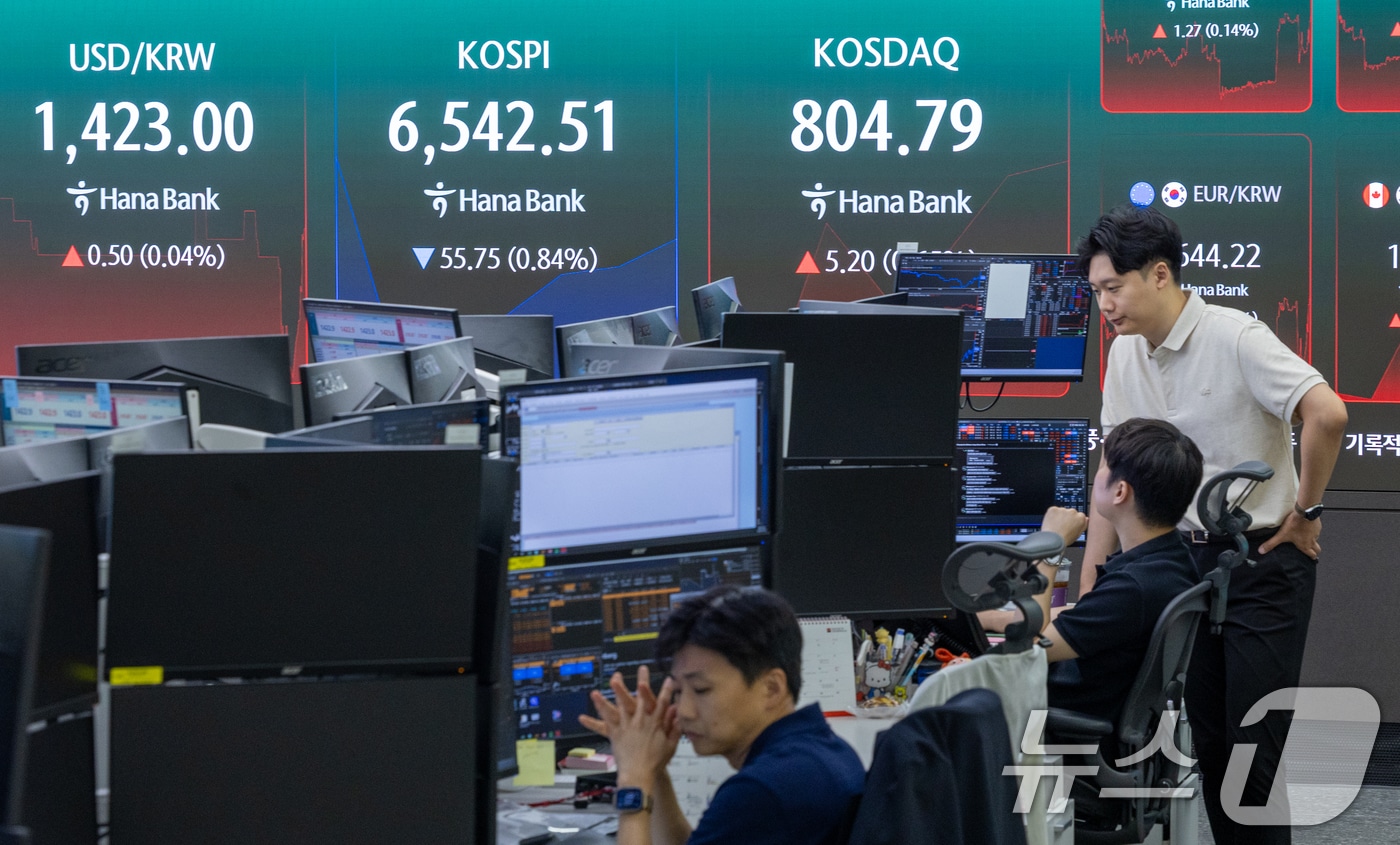 6일 오전 서울 중구 하나은행 본점 딜링룸 전광판에 코스피, 코스닥 지수, 달러·원 환율 개장 후 시황이 나오고 있다. 2026.8.6 ⓒ 뉴스1 안은나 기자