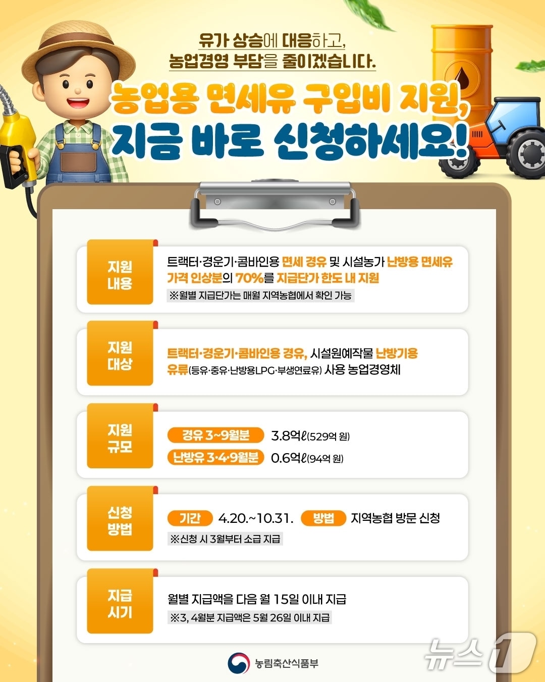 농업용 면세유 홍보물.(전남광주통합특별시 제공. 재판매 및 DB금지) 2026.8.6/뉴스1