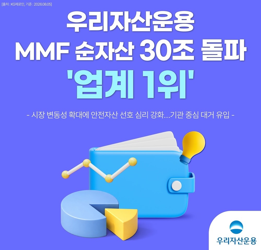 우리자산운용 제공