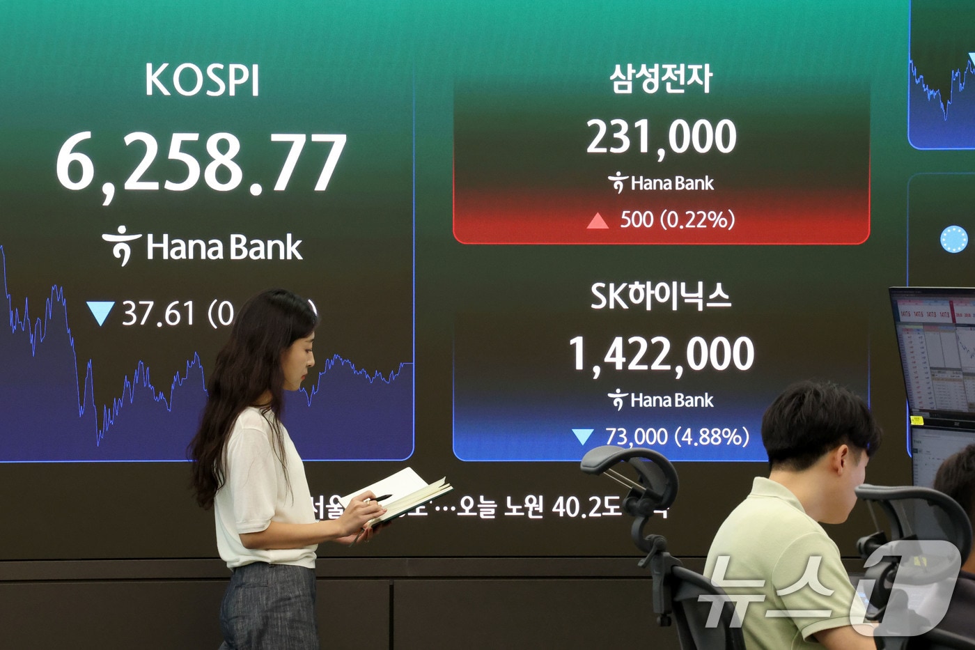 코스피가 소폭 하락하며 6250대로 마감한 7일 오후 서울 중구 하나은행 딜링룸 현황판에 삼성전자와 SK하이닉스 주가가 표시되고 있다. 2026.8.7 ⓒ 뉴스1 이광호 기자
